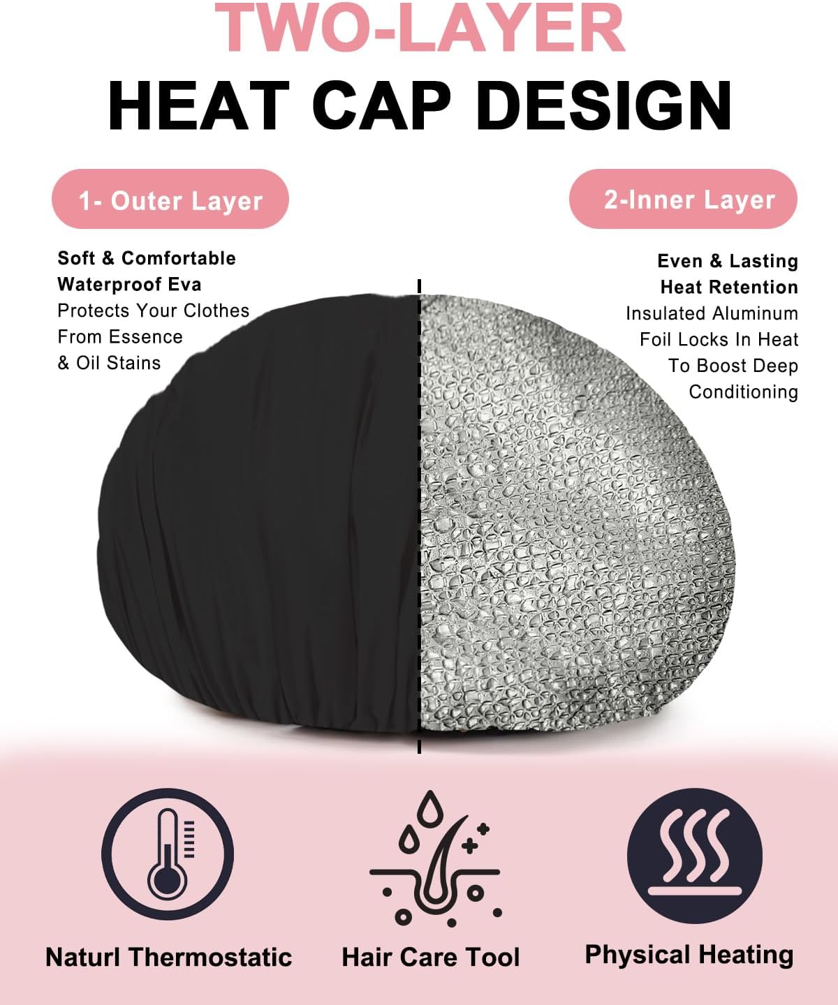 YIZIJIZI 2 Pack Hair Heat Cap for Deep Conditioning, Thermal Cap