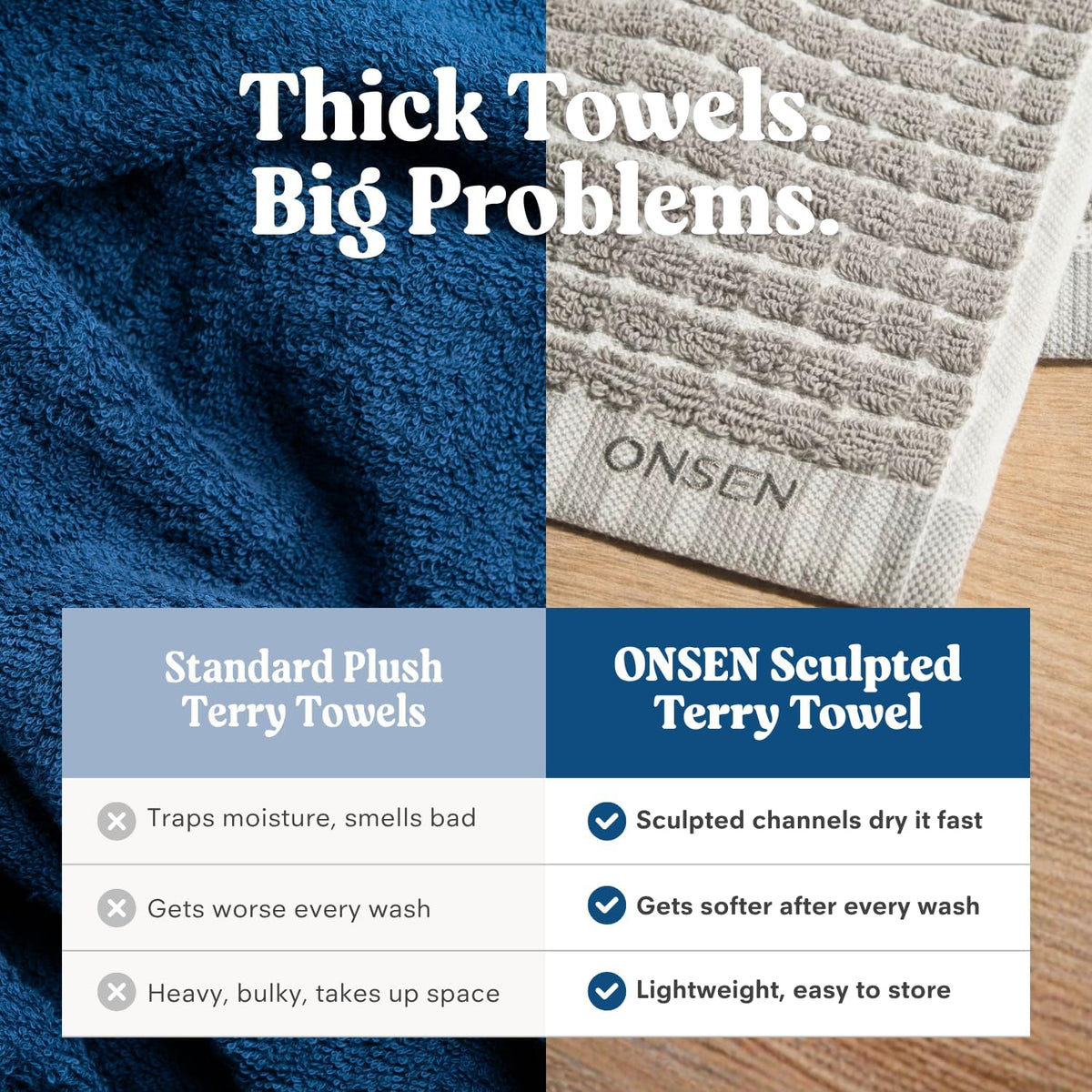 ONSEN Sculpted Terry Bath Towels - Grey Fog, 2X Bath Towel